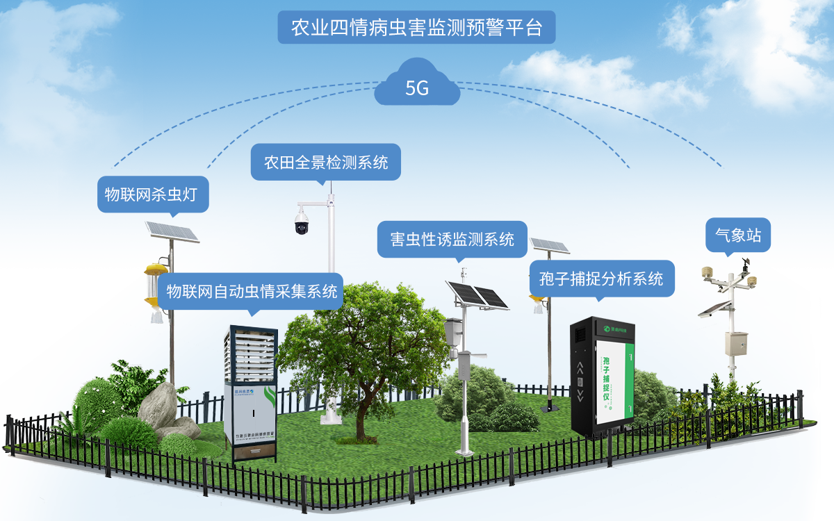农业四情病虫害监测